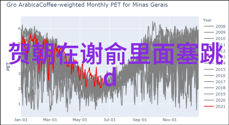 对准了自己动不然不给你头条别指望我轻松给你机会你必须先把握自己的命运
