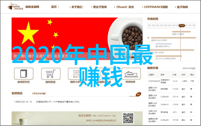 星座趣闻我和我的12个时间朋友们