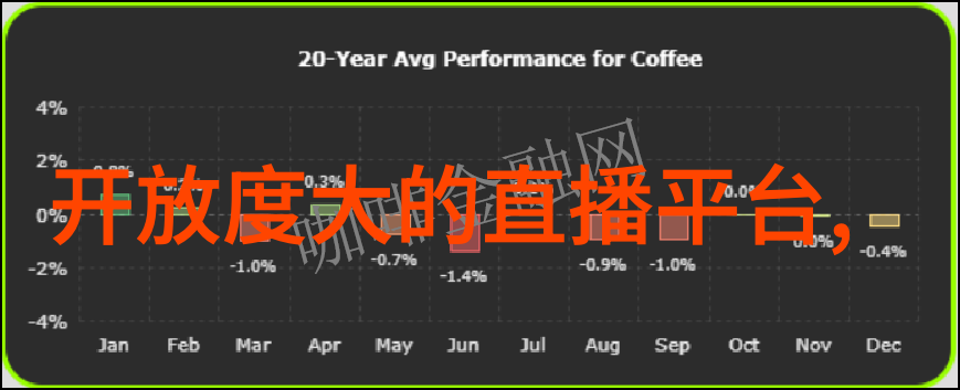 电影电视剧收藏宝库影视大全