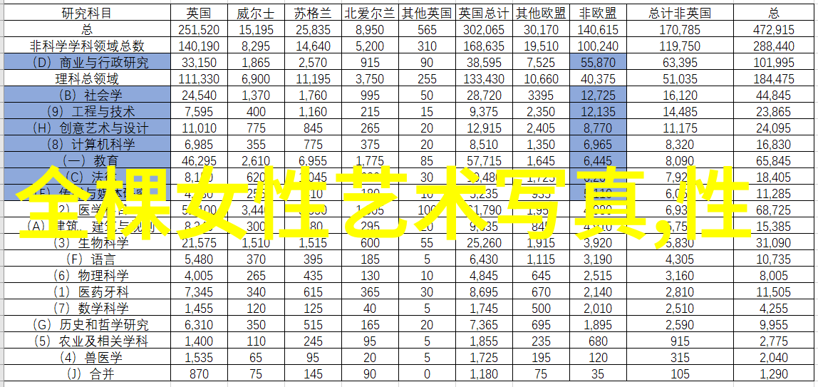 摄影器材与技术融合探索专业拍摄设备对艺术写真影响