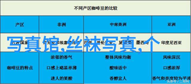 画面里的秘密情侣照片背后的故事