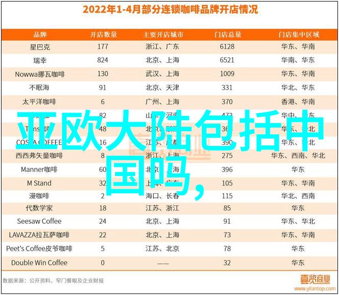 毛雪汪综艺盛宴无缝观看尽情享受