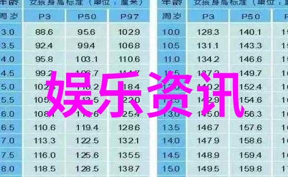 揭秘网红界的风云人物前100名排行榜年度盛宴