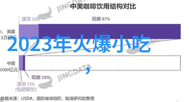 2022初春时尚族的必备裤子减龄显瘦的初恋背带裤流行于社会