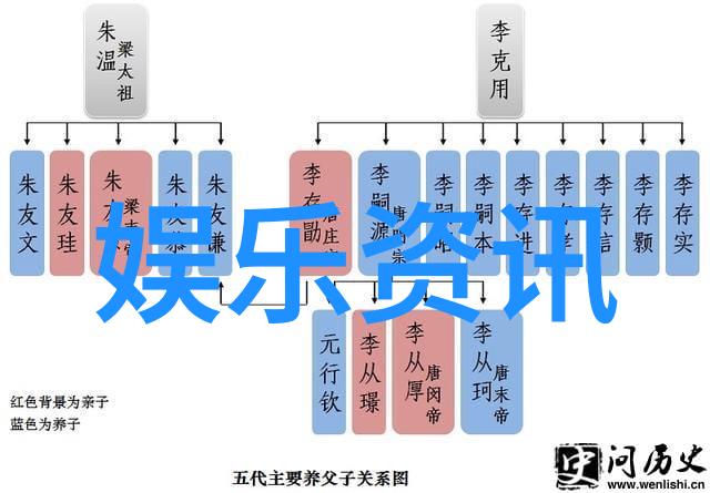 微信可爱女生萌网名大全