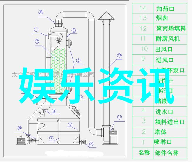 在魅影视频中角色和背景之间的关系是怎样的设计呢