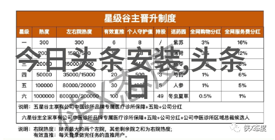 明星网精选张铭恩闪耀个人简历亮点