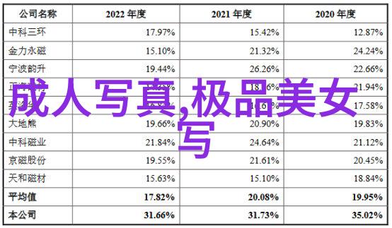 易经八字分析通过卦象图了解命运轨迹