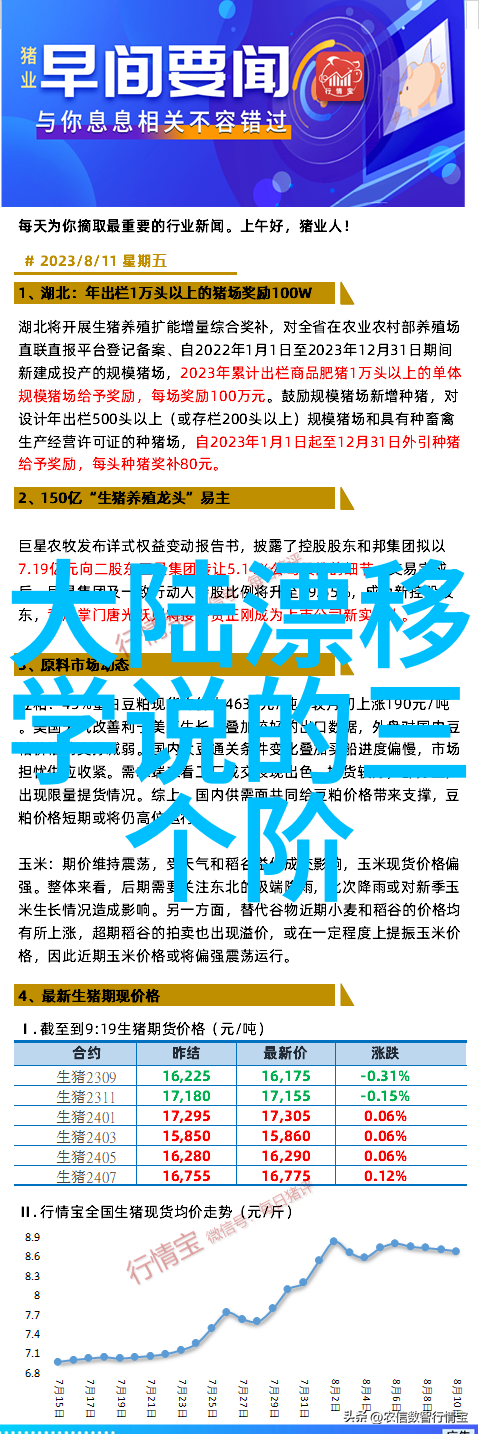 每个大陆又包含几个国家和民族呢