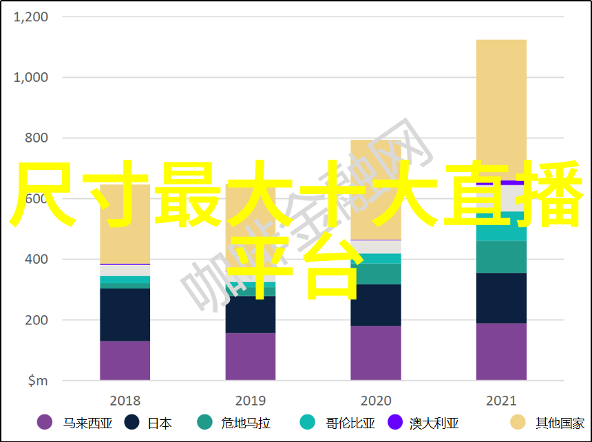 今日头条下载安装我的时代你的时代收官李一桐甜飒形象如同春日暖阳温柔却不失生机与观众共享这份时光