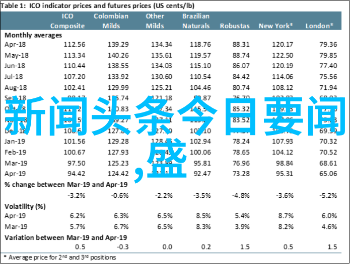 绽放的欢乐开心麻花综艺