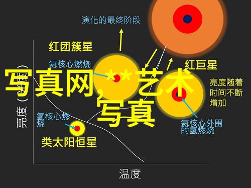 乐华娱乐旗下艺人古力娜扎否认与徐开骛分手传闻称两人并未将物品共有导致男方事业受损