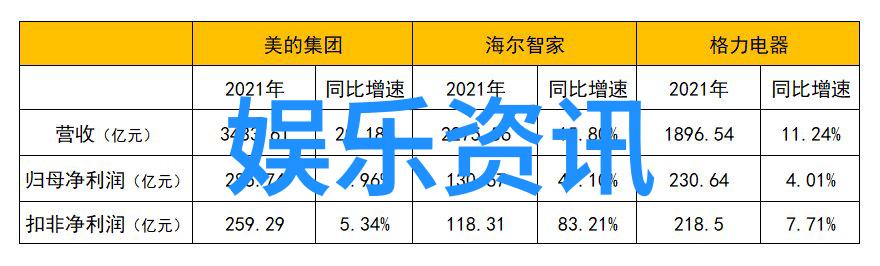 光影匀称2022年最耀眼的头像画像