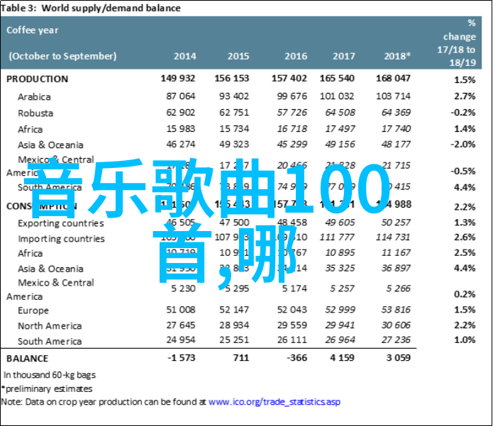 古装穿越爱情古装剧中的爱情故事