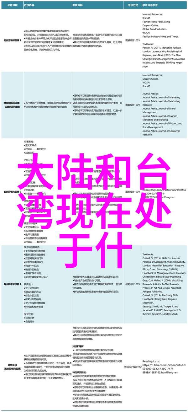 逆袭旋律抖音上最红的十首英伦情歌