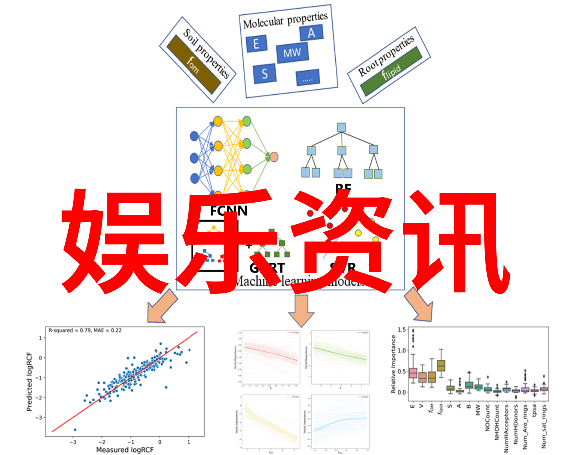 世界之大无奇不有盘点史上奇葩生物的破坏力
