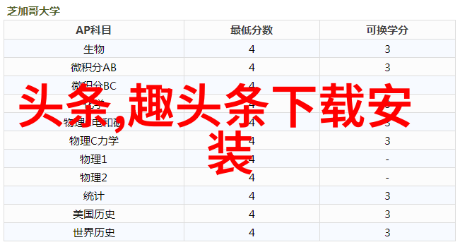 探索独特视角精彩直播应用的秘密世界