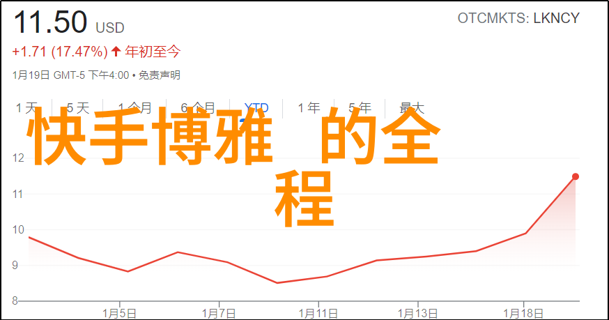 台湾佬中文娱乐我的音乐梦想在这里开始