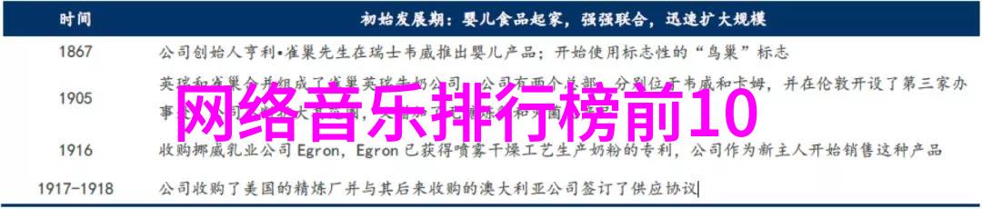 香港人称呼习惯-粤语中的内地与大陆香港人的称呼选择与文化意义