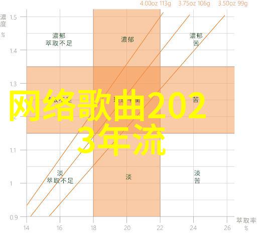 视觉盛宴揭秘如何选择最适合的背景图片