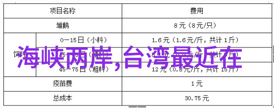 主题我来整理一下我的图片大全图册了