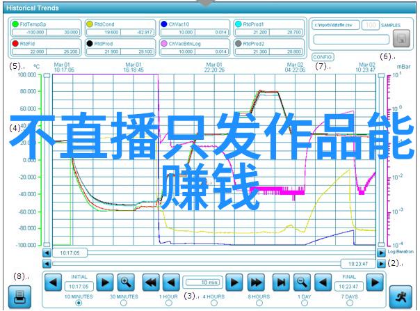 电影网隐藏在银幕背后的故事是什么