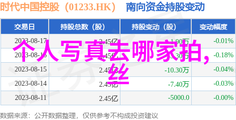 中国海军航空兵部队开展实战化飞行训练