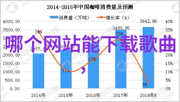抖音热榜揭秘最火音乐排行榜前十的魔力曲目