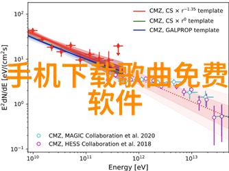 今日头条极速版下载轻松体验新闻快报的魅力