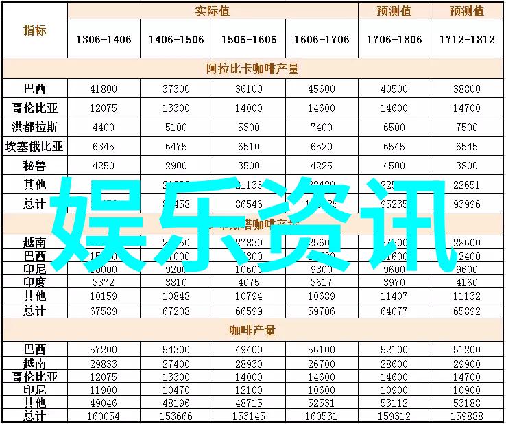 综艺3国智-笑声连环揭秘综艺3国智背后的创意与魅力