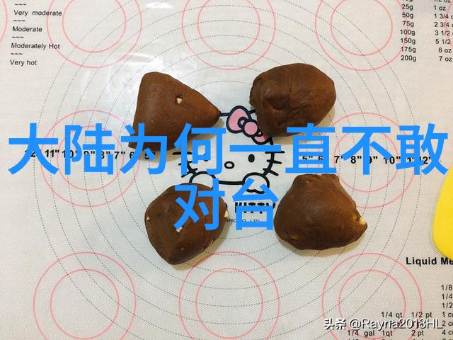易学深度探究-六十四卦背诵口诀读音解析与实践指南