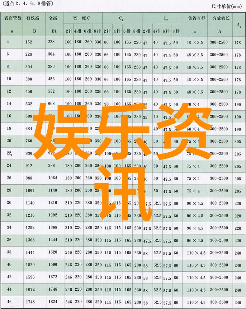 荨麻疹图片展示与症状分析了解荨麻疹的典型照片及身体反应
