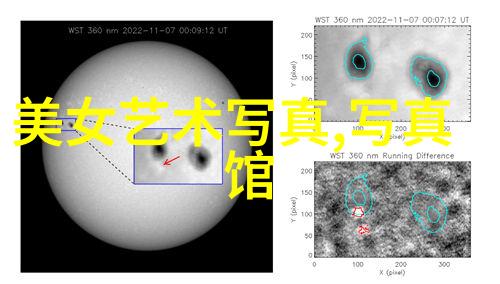 后天八卦五行图我是如何在微信群里震惊好友们的