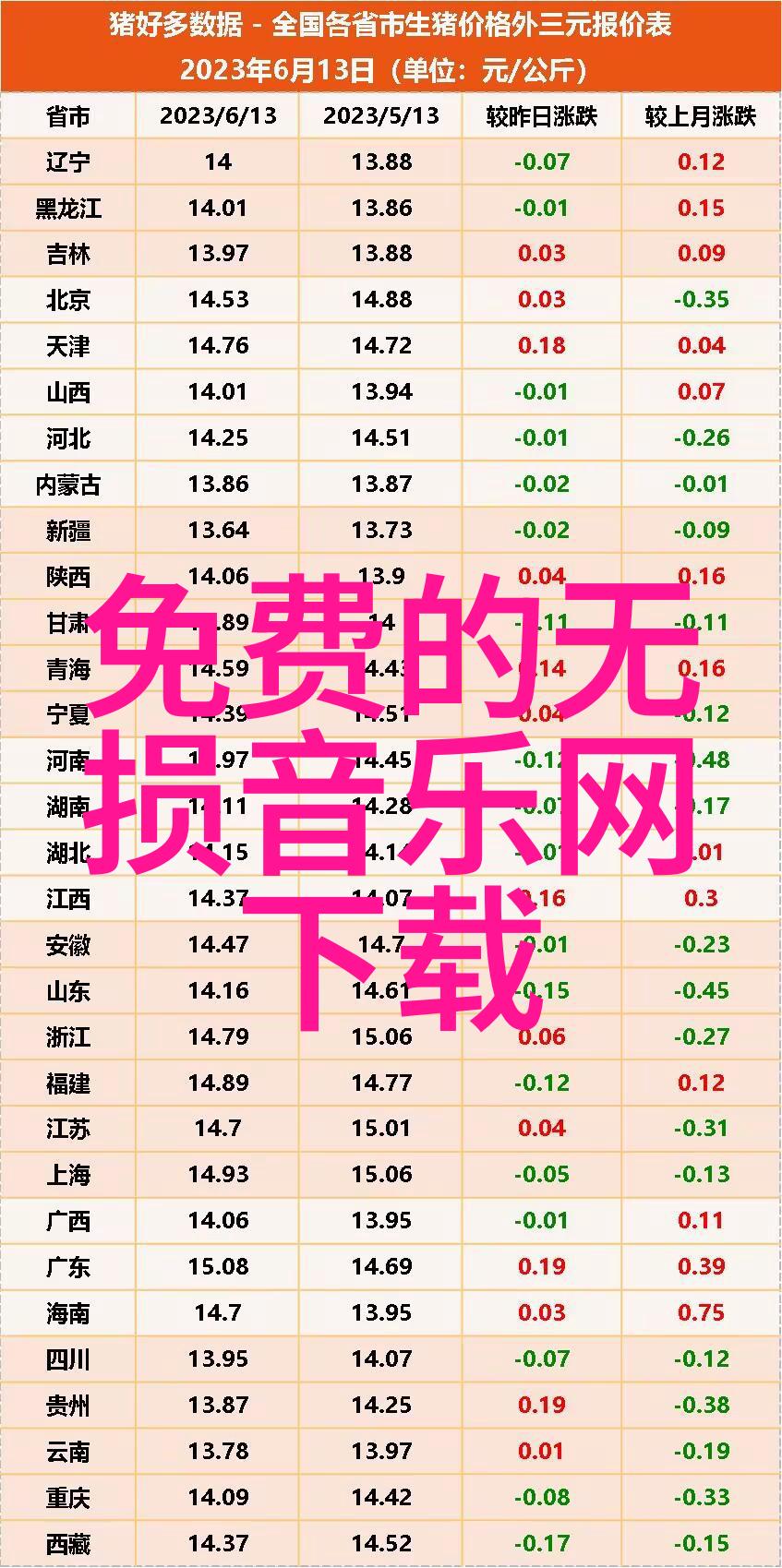 天美影视传媒有限公司发布电影冷血追击海报展现百种死法中的反套路复仇情节