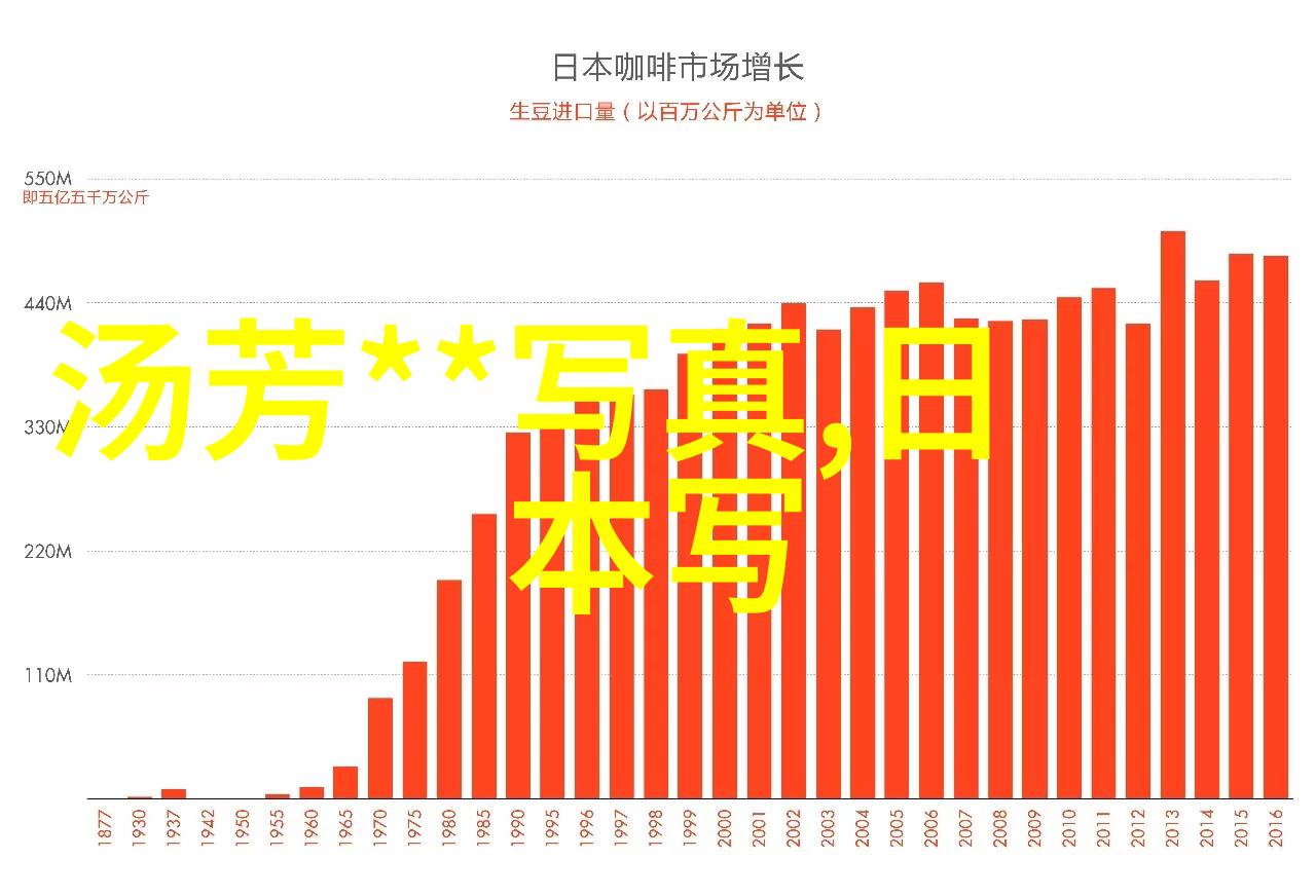 向往的生活下期精彩蘑菇屋变照相馆 彭昱畅张子枫勇敢跳伞南波万的聚会2综艺节目免费观看