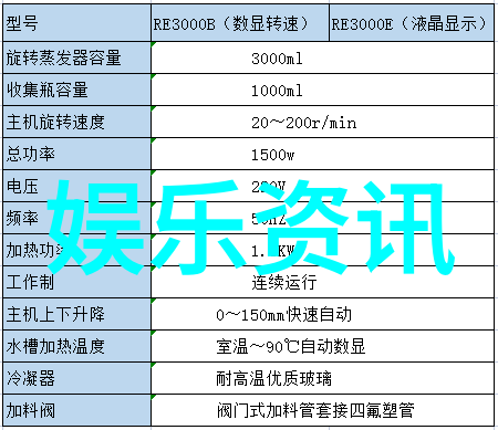 姐妹们说说自己第一次的晚安心语正能量体验