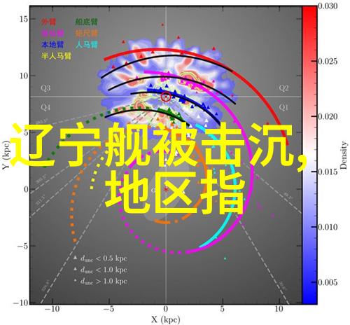 新闻界的宠儿她的故事