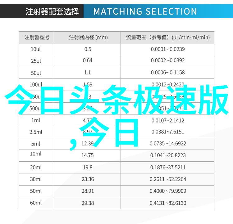 震撼纪录重现5.12汶川地震的毁灭瞬间