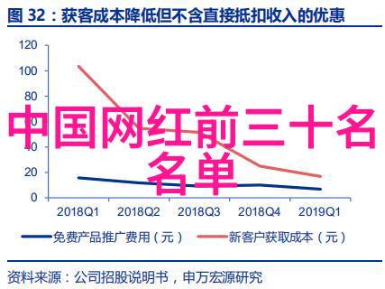 隐私被侵蚀为什么大家都想看到我们离婚