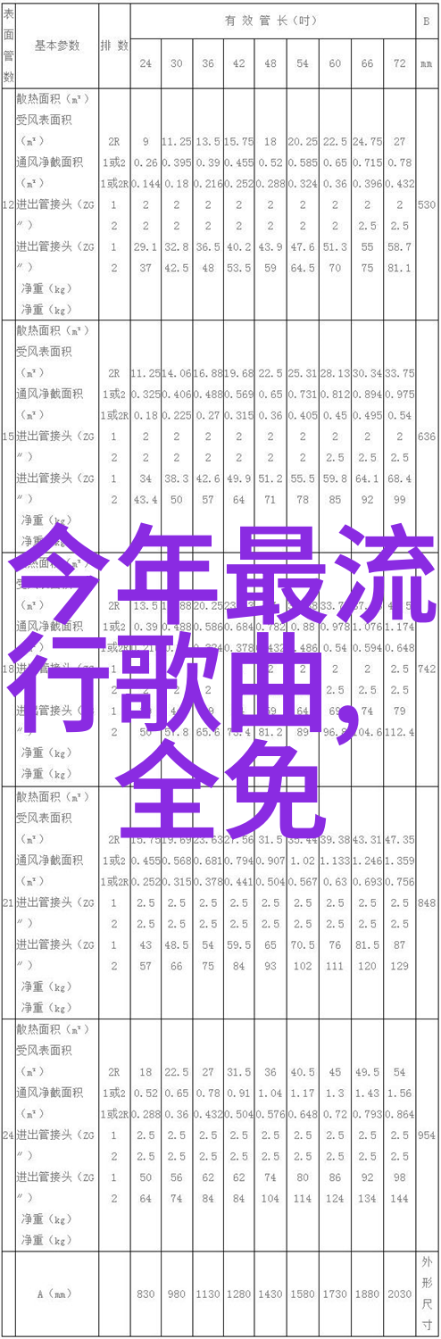 岁月静好李健的瞬间