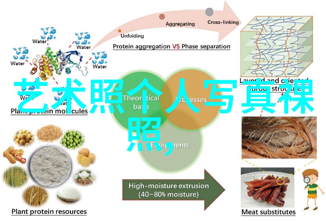 高清美剧尽在掌握青柠影院的免费盛宴