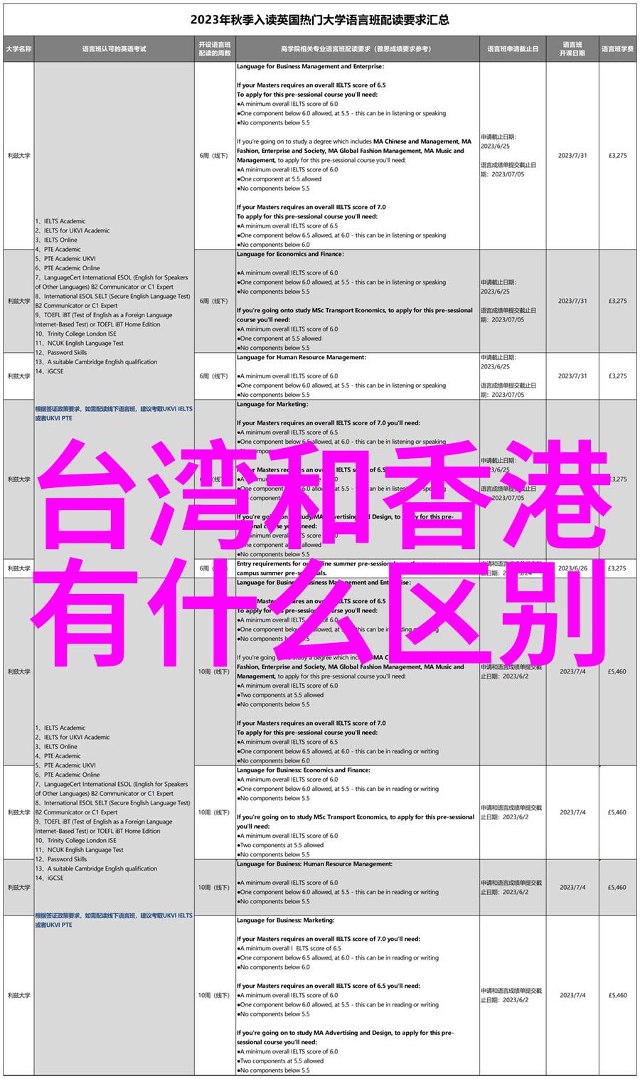 火热情怀下的秘密代码
