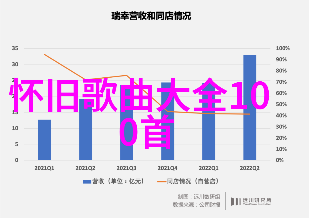 如何巧妙运用八卦学以解读人生与宇宙的奥秘