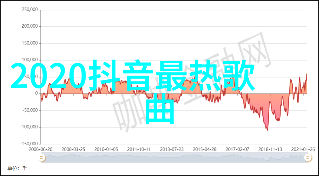 22232轴承精密技术的守护者机械世界的润滑使者