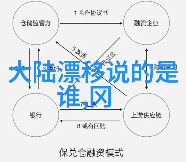 从静物到人物各种类型照片的创作策略分析