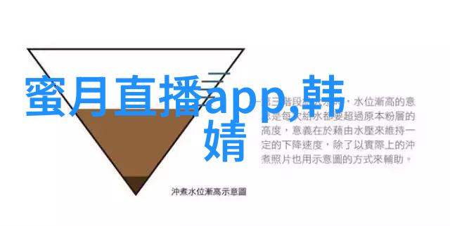 欢迎光临电视剧经典影视剧场