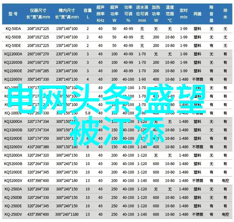 开火前的准备工作确保战斗力不受影响