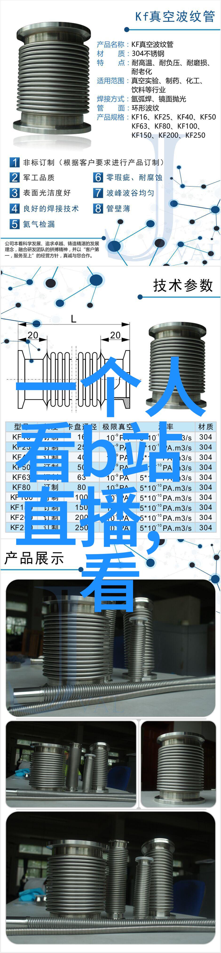 qq时尚都市我是如何在QQ群里发现城市时尚的