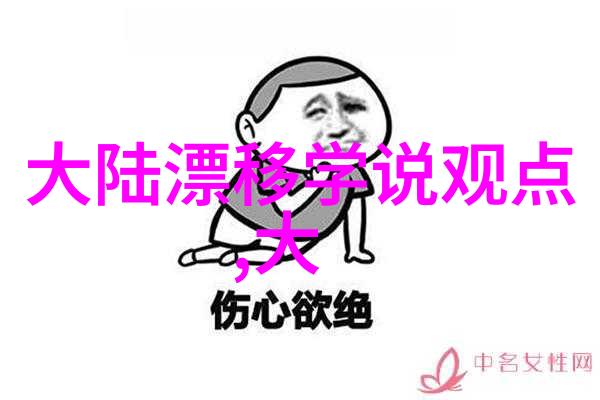 欧洲的国家和地区简介