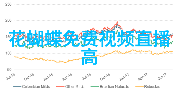镜头下的魔法自然之美在哪里最为明显